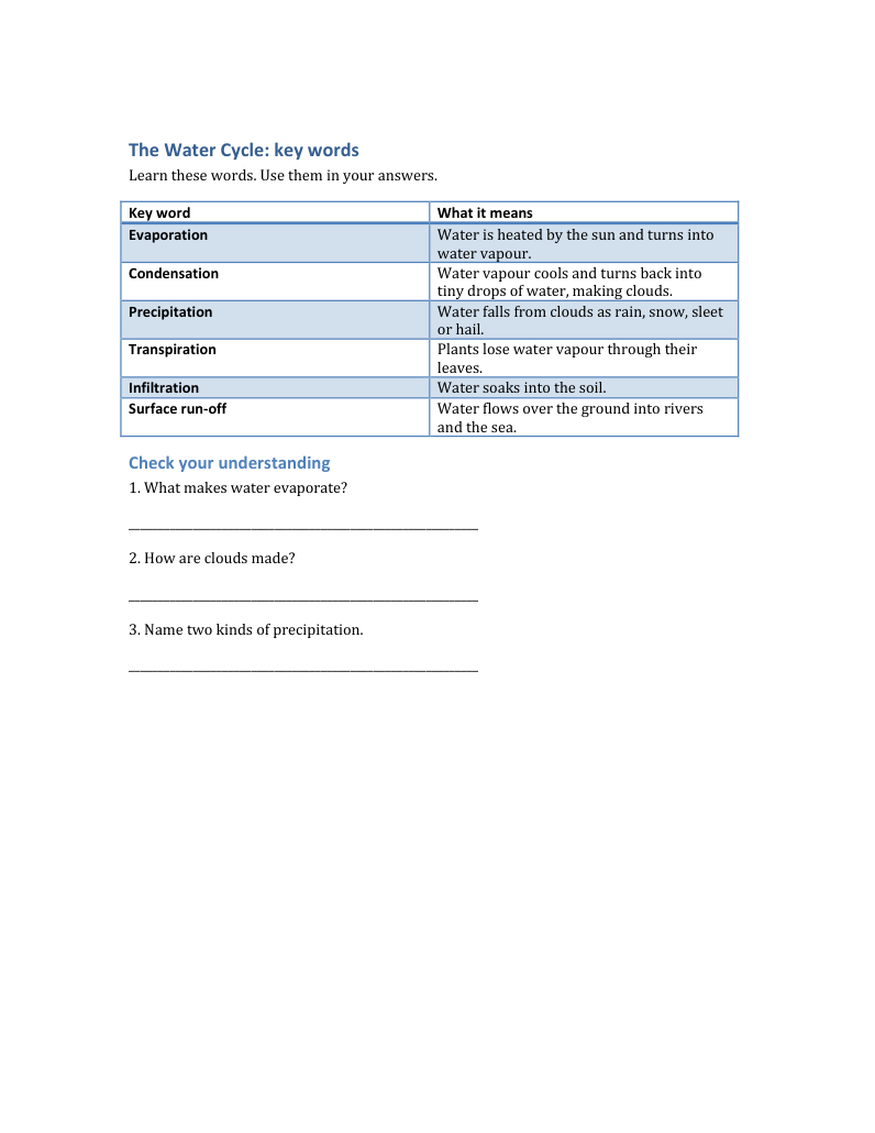The Water Cycle key words sheet in English: a table of six key words and their meanings, then three questions