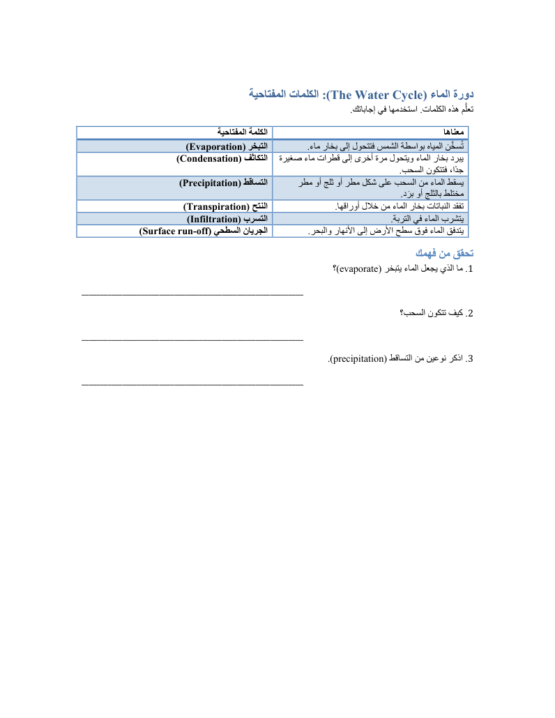 The same sheet in Arabic, laid out right-to-left, with the English key words in brackets