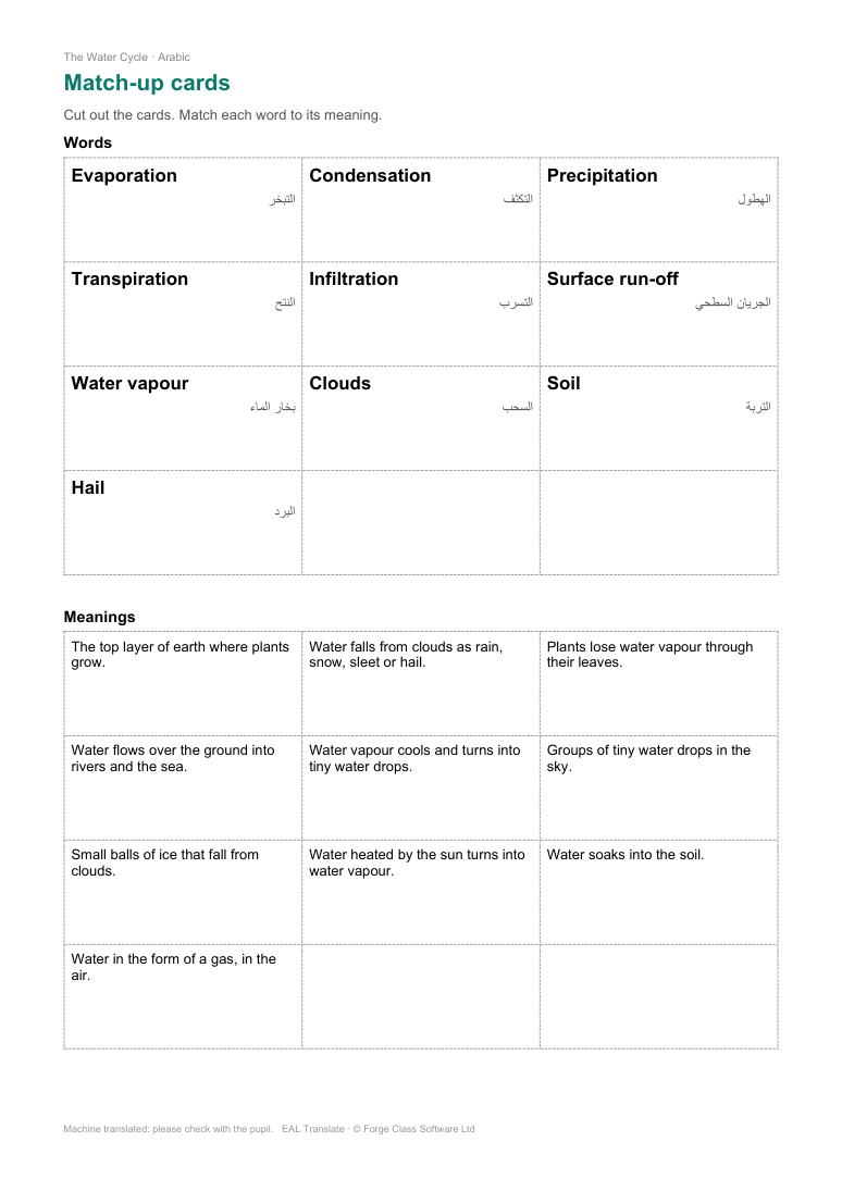 EAL pack page of cut-out match-up cards, with key words in English and Arabic